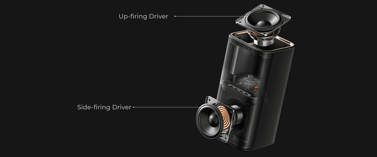 360° Surround Sound