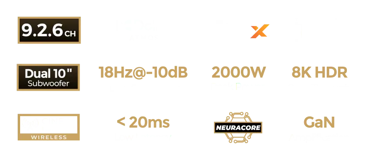 FEATURES & HIGHLIGHTS