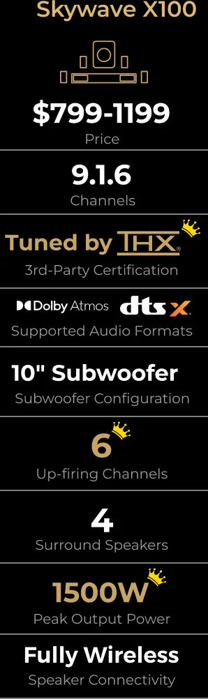 Comparison Card 1